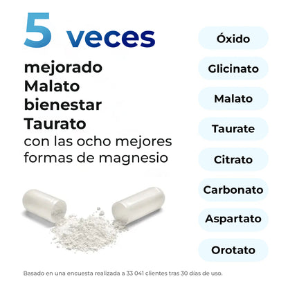 8-in-1 Magnesium Complex